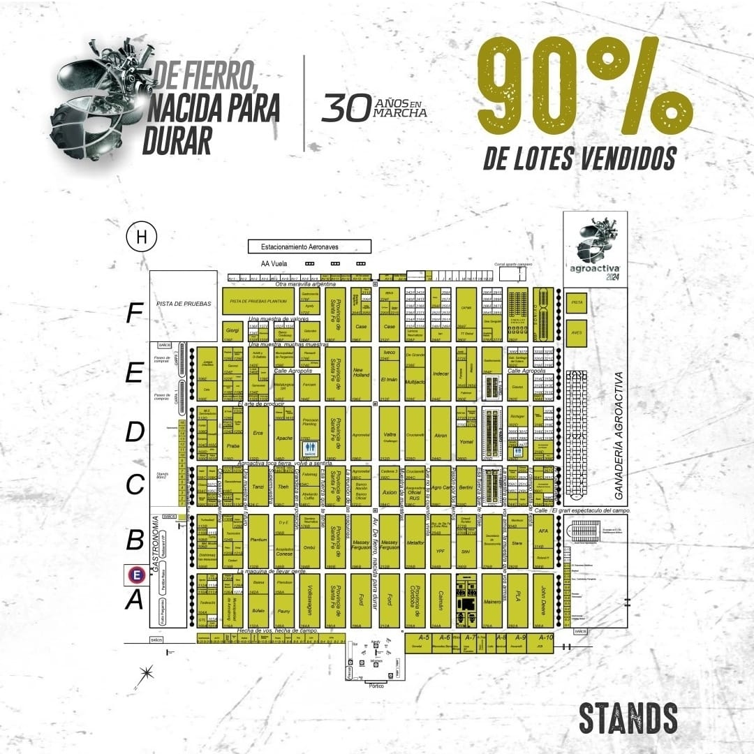 AgroActiva, Â¡90% de lotes vendidos!
